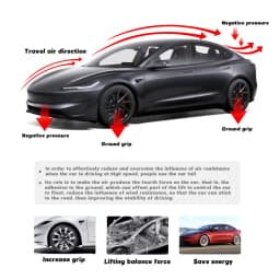 HEENVN Spoiler for Tesla Model 3 Highland 2026-2024 Car ABS Carbon Pattern Trunk Tail Wing Original High-performance Accessories