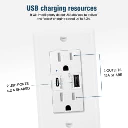 2PK 4.2/5.8A 110V Dual USB Port Type C Wall Socket with LED Indicator Charger AC Power Receptacle Tamper Resistant Outlet Panel