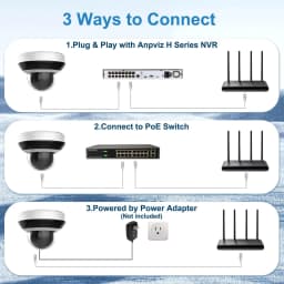 Anpviz 4MP PoE PTZ CCTV IP Dome Camera 4X Optical Zoom 2560x1440@30fps Security Camera Perimeter Protection Built-in Audio Alarm