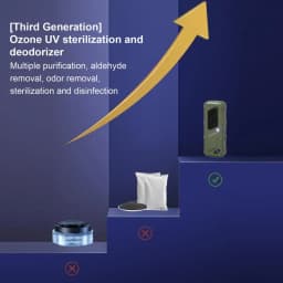 Generator Air Purifier Mini Machine Odor Eliminator Air Purifier For Car Pet Room Refrigerator Home