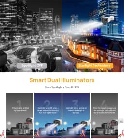 4MP 8MP Dual Light Panoramic Camera POE Built in Mic Speaker Human Detect Color Night Vision Surveillance Hikvision Compatible