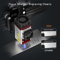 NEJE A40640 Laser Module Metel Nozzle CARVING AND CUTTING - 2 X BEAM - 12W OUTPUT - WIDELY APPLIED