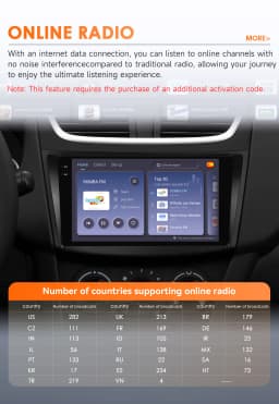 Hizpo Car Radio Multimedia Player For Suzuki Swift 4 2011 2012 2013 2014 2015 Octa Core Android Auto GPS Navigation Stereo DSP