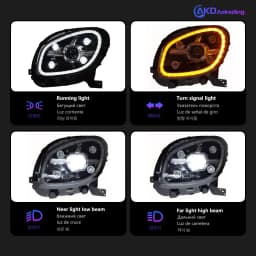 AKD Head Lamp for BENZ Smart LED Headlight 2015-2018 Headlights Smart W453 DRL Turn Signal High Beam Angel Eye Projector Lens