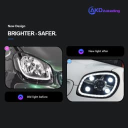 AKD Head Lamp for BENZ Smart LED Headlight 2015-2018 Headlights Smart W453 DRL Turn Signal High Beam Angel Eye Projector Lens
