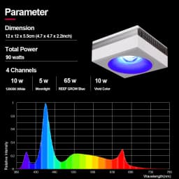 PopBloom-Marine Aquarium LED Lighting Smart Saltwater LED Aquarium Lamp for Reef Coral Fish Tank Lamp,180-240cm,WiFi-App Control