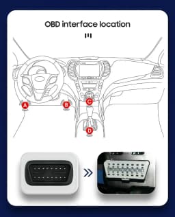 Car Monitor PJ-908 Bluetooth OBD2 Scanner Torque Pro for Hizpo Brand Store Stereo Navigation Autoradio Head Unit Audio Video