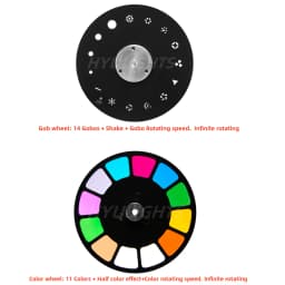 200W Moving Head Light Beam&Spot& Zoom 24 Rotating Prisms 14 Gobos 11Color Wheel &7 -Color Wheel 6 Discharge 3DLens Stage Lights
