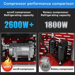 Treeligo Car Cooling 12V Air Conditioner 12000btu 24V Electrical Split Air AC Unit For RV Truck Tractors Van Motorhome Camper