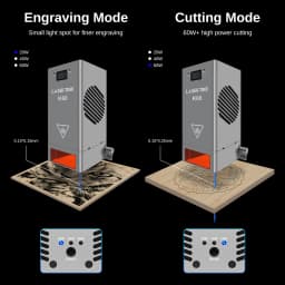 LASER TREE K60 Laser Module 60W Optical Power with Air Assist 12pcs Diodes TTL Module for CNC Engraver Cutting Wood Tools