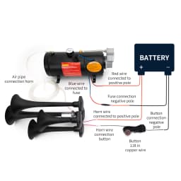 FARBIN 4 Trumpet Horns 150DB Train Horn Kit for Truck Air horns with 150 PSI 12V Blue Black Air Compressor Air Tank Can 0.8 Gal