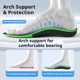 Flatfoot Orthopedic insoles Arch Support Shoe Insole Men Women Shock Absorption Shoe Sole Comfortable Running Sports Pads 1Pair