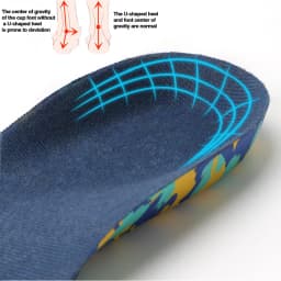Children’s Arch Support Insoles – Orthopedic Shoe Pads for Flat Feet & Heel Pain