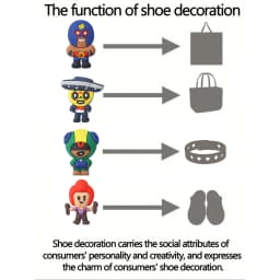 New Product 1-8Pcs Shoe Charms Game Cartoon Shoe Decoration Accessories for Clogs Fit Wristband Kids School Party Gift