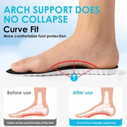 4D Cloud Insoles for Men Women Shock Absorption Inserts Soft Memory Foam Insoles for Shoes Boots Sneaker 1Pair/3Pair/5Pair/8Pair