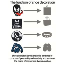 14pcs Mesuca Venom Movie PVC Shoe Charms Cartoon DIY Accessories Sandals Garden Shoes Buckle Decoration for Party Gifts