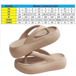 Height-increasing Platform Slippers 5CM EVA Soft Sole Beach Sandals Non-slip Lightweight Women's Flip Flops Everyday Outfits