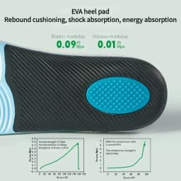 Men and Women Arch Support Orthopedic Insoles Plantar Fasciitis Insoles Sports Shoes Elastic Shock-Absorbing Insoles 1 Pair