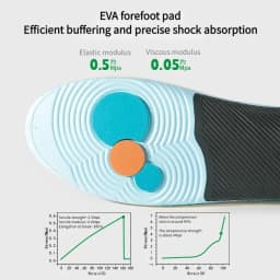 Men and Women Arch Support Orthopedic Insoles Plantar Fasciitis Insoles Sports Shoes Elastic Shock-Absorbing Insoles 1 Pair