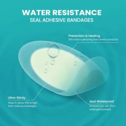 Hydrocolloid Gel Blister Bandages Pads 10-32ct Waterproof Adhesive Blisters Bandages Blister Pads for Heel, Foot, Toe, Feet