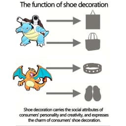 2/13Pcs Large Pokémon Squirtle Pikachu Shoe Charms For Slides Sandals,PVC Shoe Decorations Accessories For Birthday Gift