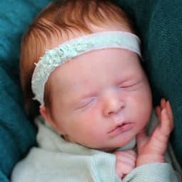 20 Inch Reborn Doll Kit Luisa Lifelike Soft Vinyl Touch Unpainted Unfinished DIY Doll Parts with Cloth Body