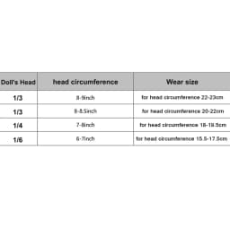 1/3 1/4 1/6 Doll's Wig for 60/45/30cm Bjd Doll Long Straight Hair with Long Bangs Girl Toys Dress Up Doll Accessories, No Doll