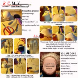 RCMY Red Milk Silk Doll Wig BJD/SD Doll Hair Rooting Doll Wigs Transplant Hand-crocheted Pink Gold Black Doll Hair Accessories