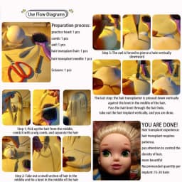 SD BJD Doll Hair Soft Silk Synthetic Heat-resistant Wig Transplant Material DIY Doll Hair Green Color