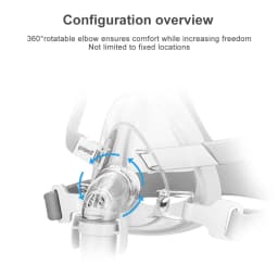 YuWell YF-02 Cpap Mask with Headgear Free Nasal Pads CPAP Full Mask Machine Sleep Apnea Anti Snoring For CPAP BIPAP Machine