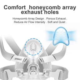 YuWell YF-02 Cpap Mask with Headgear Free Nasal Pads CPAP Full Mask Machine Sleep Apnea Anti Snoring For CPAP BIPAP Machine