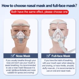 YUWELL Nasal Mask CPAP Mask With Headgear Silicon Gel Cushions for Auto CPAP Machine Sleep Apnea Nasal Mask Anti Snoring Mask