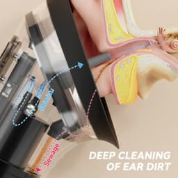 Electric Ear Wax Removal Irrigation Kit 3 Pressure Modes Electric Ear Cleaner Waste Water Tank Water Safe FlushingTool Home Care