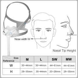 Resoxy YF-06 CPAP Full Face Mask Silicone Cushion Mask With Adjustable Headgear 22mm Hose Connection Low Noise for Side Sleepers