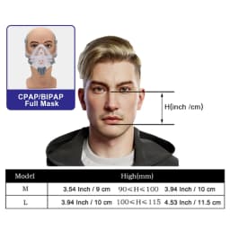 Resoxy FMIIP CPAP Mask Full Face Mask Auto CPAP APAP BIPAP Silicone Anti Snoring Sleep Apnea Sleep Aiding Respirator Mask