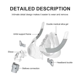 Resoxy FMIIP CPAP Mask Full Face Mask Auto CPAP APAP BIPAP Silicone Anti Snoring Sleep Apnea Sleep Aiding Respirator Mask