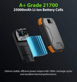 CPAP Machine For Battery Pack 24V 5A For GII E-20C E-20A G2S A20 Travelling on Airplane Train Vehicle Vacation Holiday