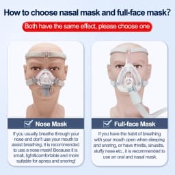 Yuwell CPAP Nasal Mask YN02 With Headgear Silicon Gel Cushions Sleep Apnea Anti Snoring Mask for Auto CPAP Machine Home Travel