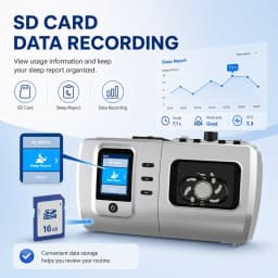 Resoxy DS6/20AH Auto CPAP Machine Automatic Pressure Adjustment Device 28dB Low Noise with SD-card For Home Travel Sleep