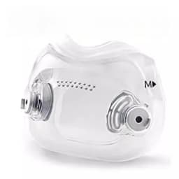 Soft Silicone Cushion Replacement Pad S/M/MW/L Size Spare Accessories Fit DreamWear Full Face CPAP Ventilator Mask