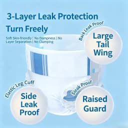 Adult Diapers Disposable Incontinence Underwear Elderly Diapers Leak Proof Highly Absorbent Care Underwear Men Women