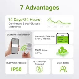 Yuwell CGM Continuous Glucose Monitor 24h Real-time Blood Sugar Test No Finger Pricking Real-time Dynamic Blood Glucose Track