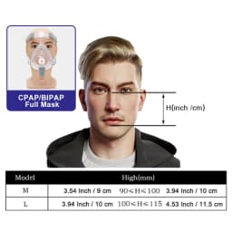 RESOXY CPAP Full Face Mask Auto BiPAP CPAP Mouth Mask Medical Silicon Full Facial Mask With Headgear for Sleep Apnea Snoring