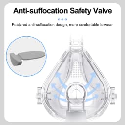RESOXY CPAP Full Face Mask Auto BiPAP CPAP Mouth Mask Medical Silicon Full Facial Mask With Headgear for Sleep Apnea Snoring