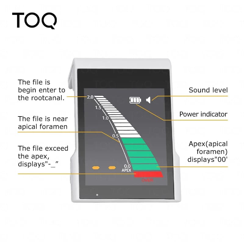 TOQ High Quality Dental MINI Micropex Surgical Root Canal Apex Locator Precise Root Canal Measurement InstrumentAccurate Apical