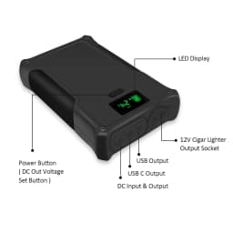 CPAP Machine For Battery Pack 24V 5A For BMC Resmed Philips Aeonmed Travelling on Airplane Train Vehicle Vacation Holiday