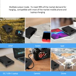 CPAP Machine For Battery Pack 24V 5A For BMC Resmed Philips Aeonmed Travelling on Airplane Train Vehicle Vacation Holiday