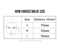 BMC CPAP F6 Full Face Mask With Headgear S/M/L 3 Size Cushions For CPAP Machine Medical Air Breathing Sleep Apnea Anti Snoring