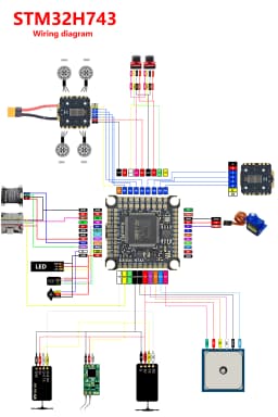DAKEFPV H743 FC Stack/Flytower for Remote Control BLHeli Betaflight Gyroscope Gyro 42688P PID Parameter Tuning