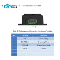 TF Luna LiDAR Range Finder Sensor High Precision 0.2-8m Distance Measuring Module UART IIC 5V for Robotics Systems